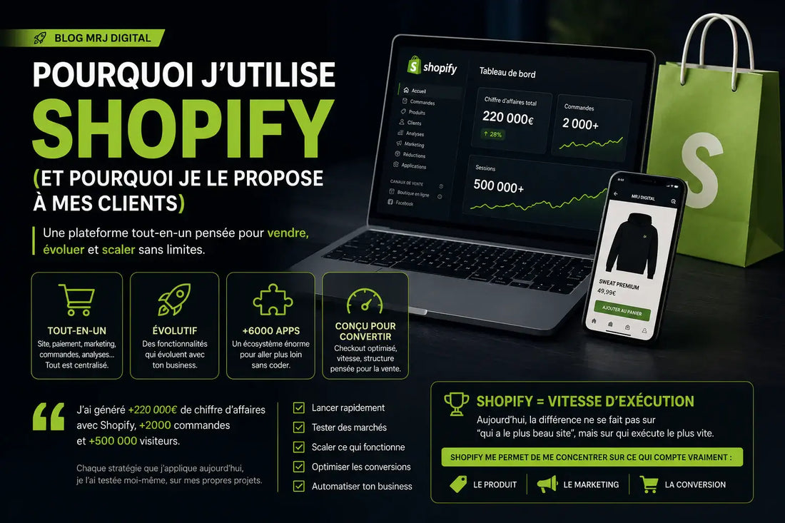Pourquoi j’utilise Shopify (et pourquoi je le propose à mes clients)