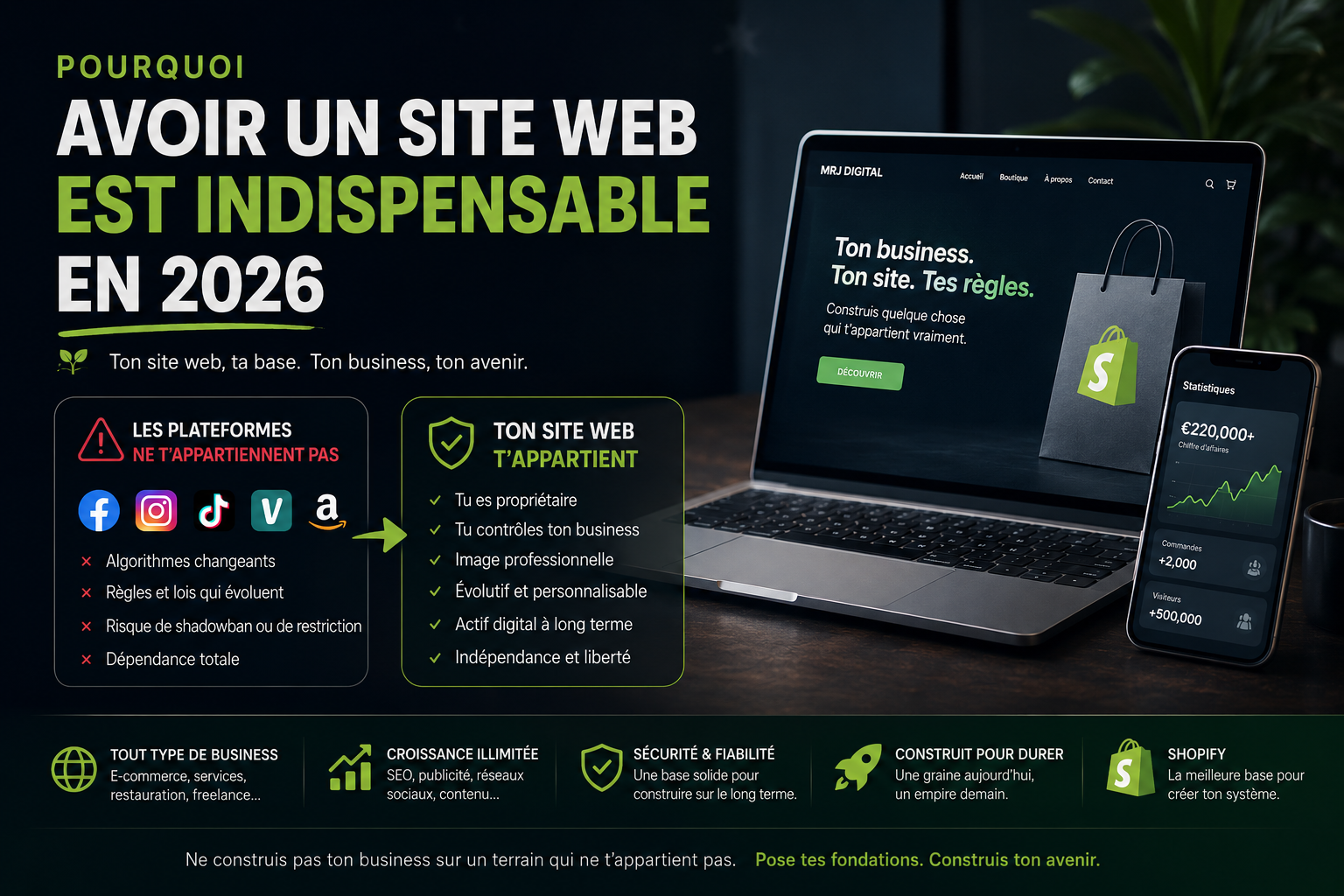 Pourquoi avoir un site web est indispensable en 2026 pour développer un business indépendant et durable