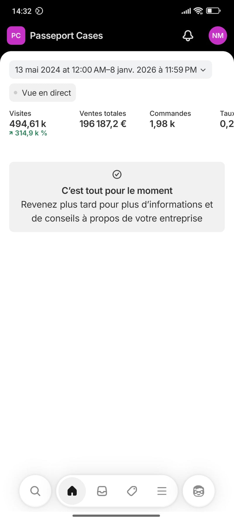 Exemple de performance d’une boutique Shopify avec forte croissance du trafic et des ventes e-commerce
